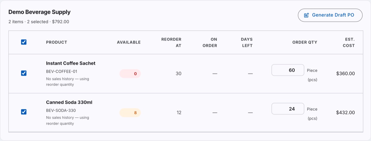 Reorder Assistant grouped under the supplier "Demo Beverage Supply", listing two selected products with available stock, reorder point, order quantity and estimated cost, beside a Generate Draft PO button.